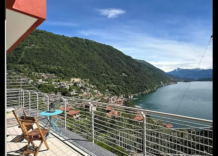 Aurora's View *